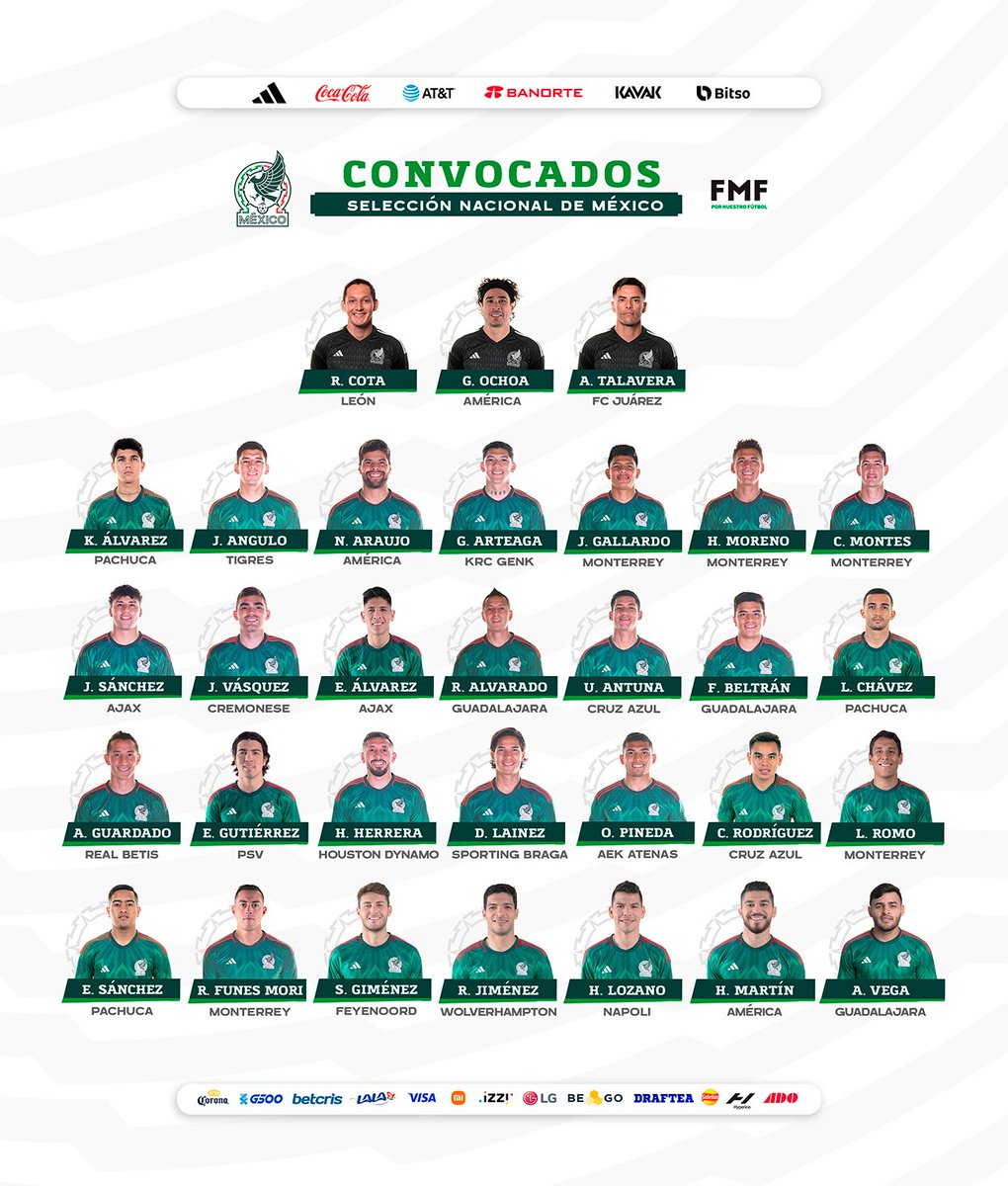 nadyakche's tweet photo. Nos faltan unos 7:00 para ver a mi @miseleccionmx  ¡ ya persignados! https://t.co/1BX6KtKItG