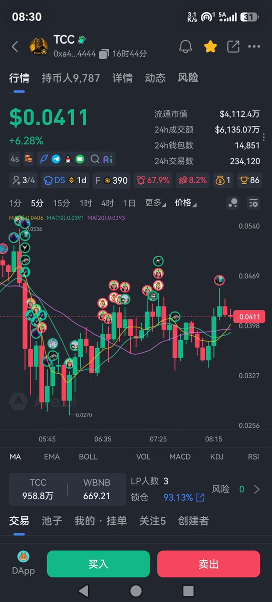 fengx9527's tweet photo. tcc才是王者，继续努力，冲击10b https://t.co/6bIcFwyG4v