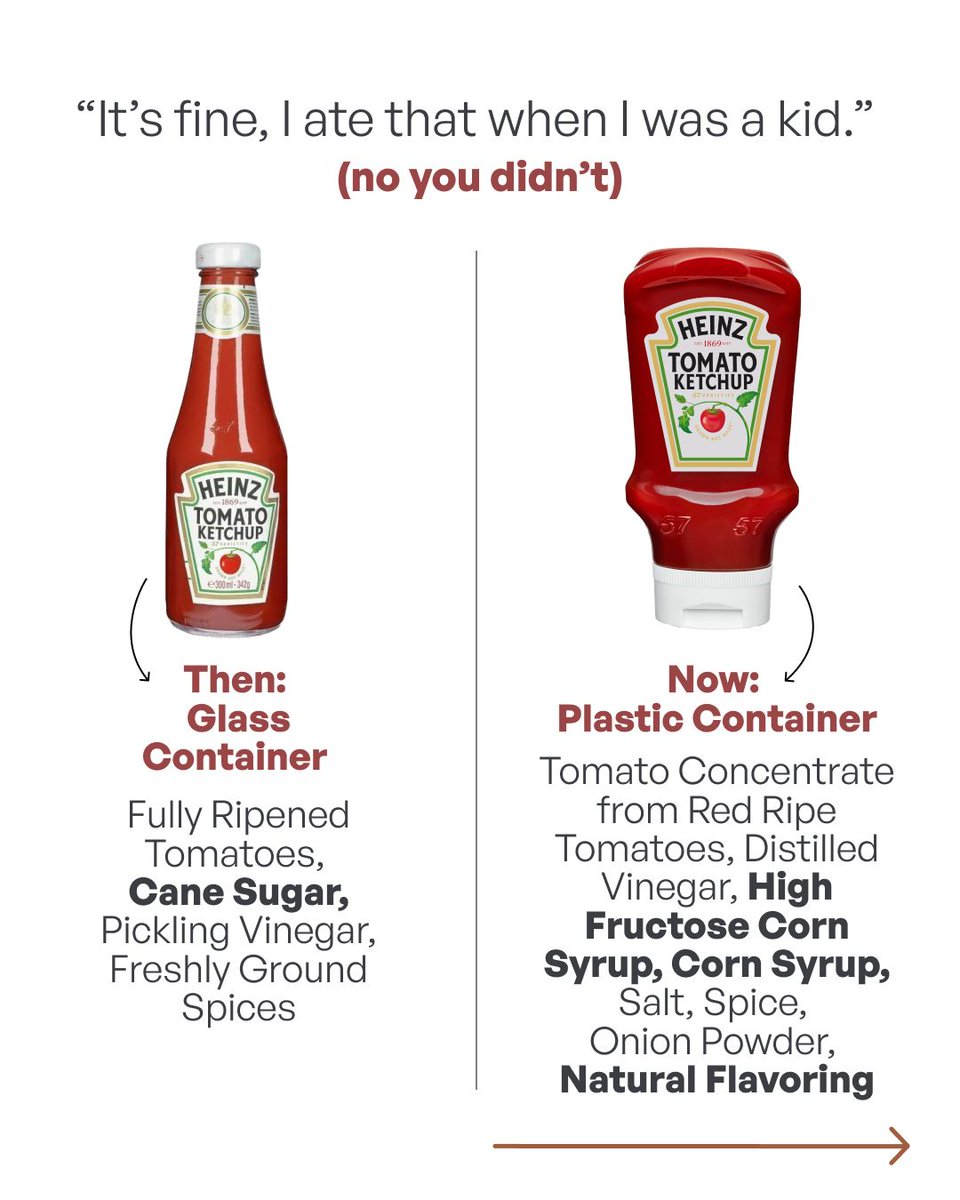 drmarkhyman's tweet photo. Most people say, “I ate that growing up, and I turned out fine.”

But here’s the thing...

The food you grew up eating often isn’t the same food on grocery store shelves today.

Over the last several decades, many everyday foods have quietly changed. Simple ingredient lists have been replaced with cheaper sweeteners, emulsifiers, preservatives, artificial flavors, and other ultra-processed ingredients designed to maximize shelf life—not your health.

Food isn’t just fuel. It’s information that influences your metabolism, your gut microbiome, your hormones, your immune system, and even your brain.

Reading labels is one of the simplest—and most powerful—steps you can take to protect your health.