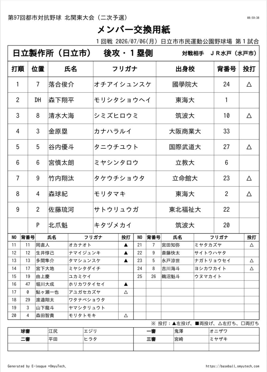 Hitachi_Yakyu's tweet photo. 【本日のスタメン⚾️】

7/6(月) 10:00 試合開始予定
《#都市対抗野球茨城県大会》
～1回戦～
 vs JR水戸
🏟️日立市池の川さくらスタジアム

ご声援、よろしくお願いいたします‼️🔥

●YouTube配信●
https://t.co/2PGUA44suI

●一球速報●
https://t.co/dkL3v84hFk

#日立製作所野球部
#勝ってなんぼ https://t.co/eq14aPWHuv