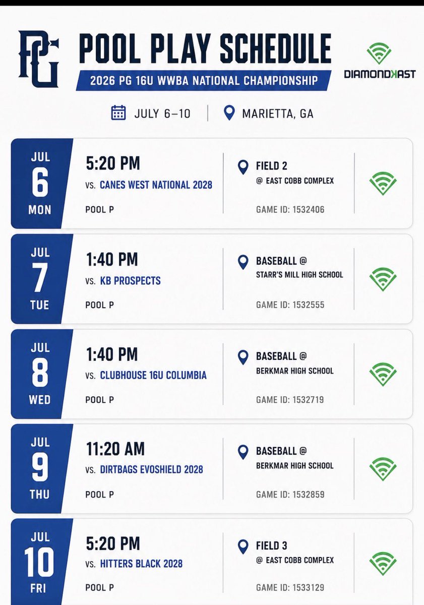 StenbergBrady's tweet photo. Playing at the wwba with wow factor nation 16u I will be starting game 1 on the bump, schedule is below 
@JGoetzBaseball @thomaswolgemuth https://t.co/LNGSA45Iik
