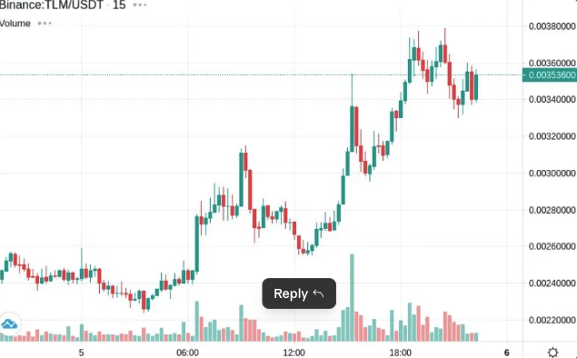 accsbit_'s tweet photo. 🚨 nobody talks about this but $TLM just went from $0.0022 to $0.0038 in a single day and your portfolio is still red

that's a 70%+ pump while you were "waiting for the perfect entry"

📉 6am: nothing, dead chart, everyone asleep

📈 6pm: parabolic candles, volume exploding, group chats going nuts