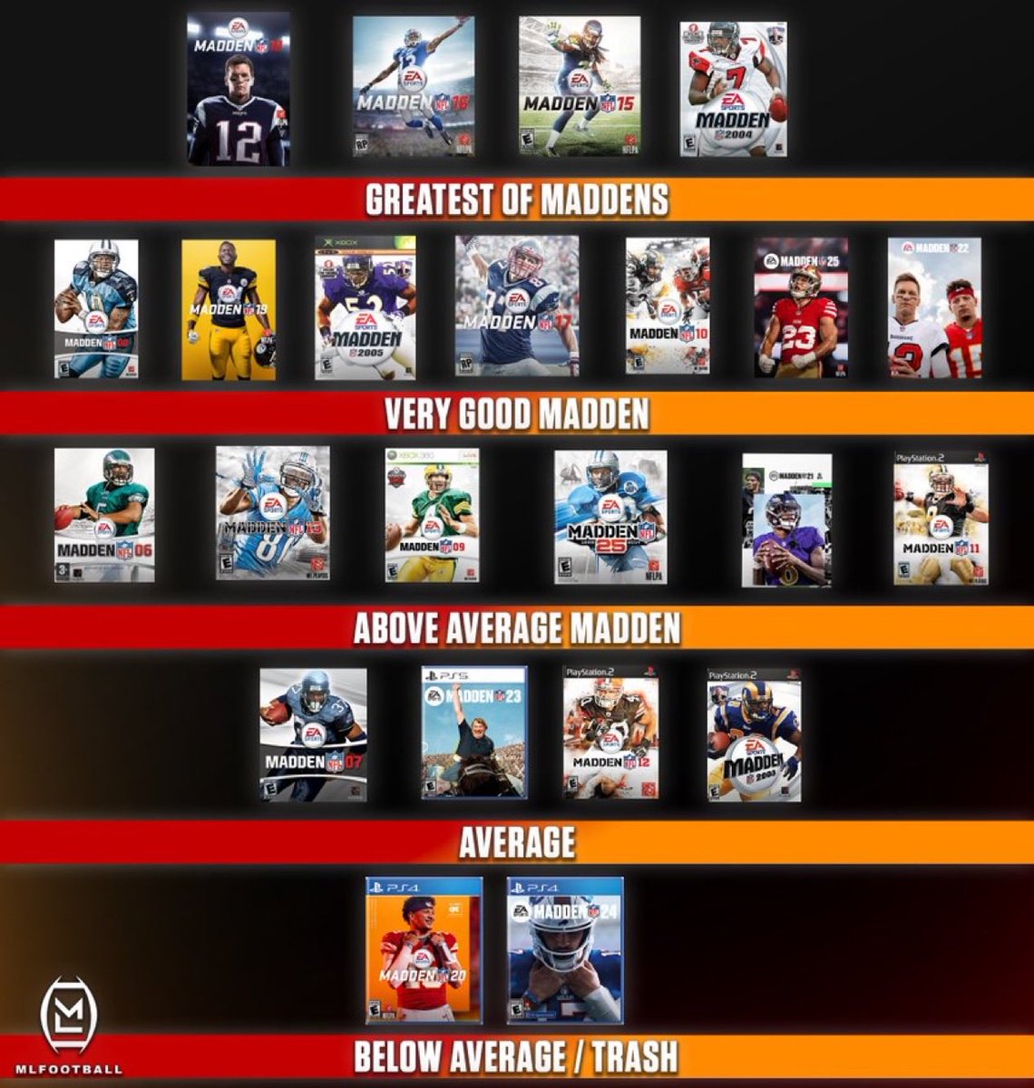 MLFootball tweet media