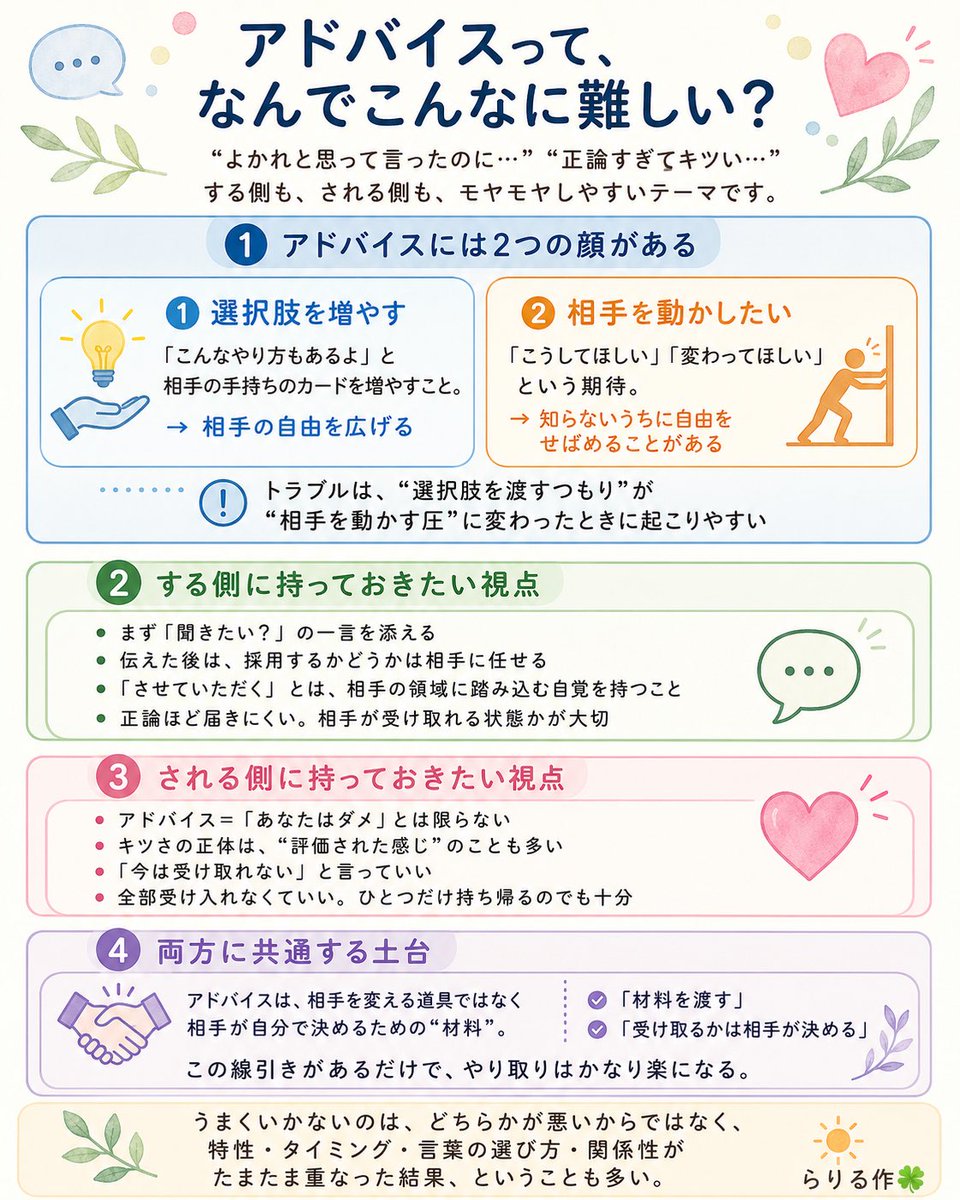らりる|製薬社員が本音で語る発達障害&うつ病 tweet media