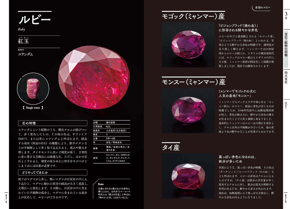 💍7月の誕生石は 💎ルビー（情熱） 💎スフェーン（永久不変） 美しい石