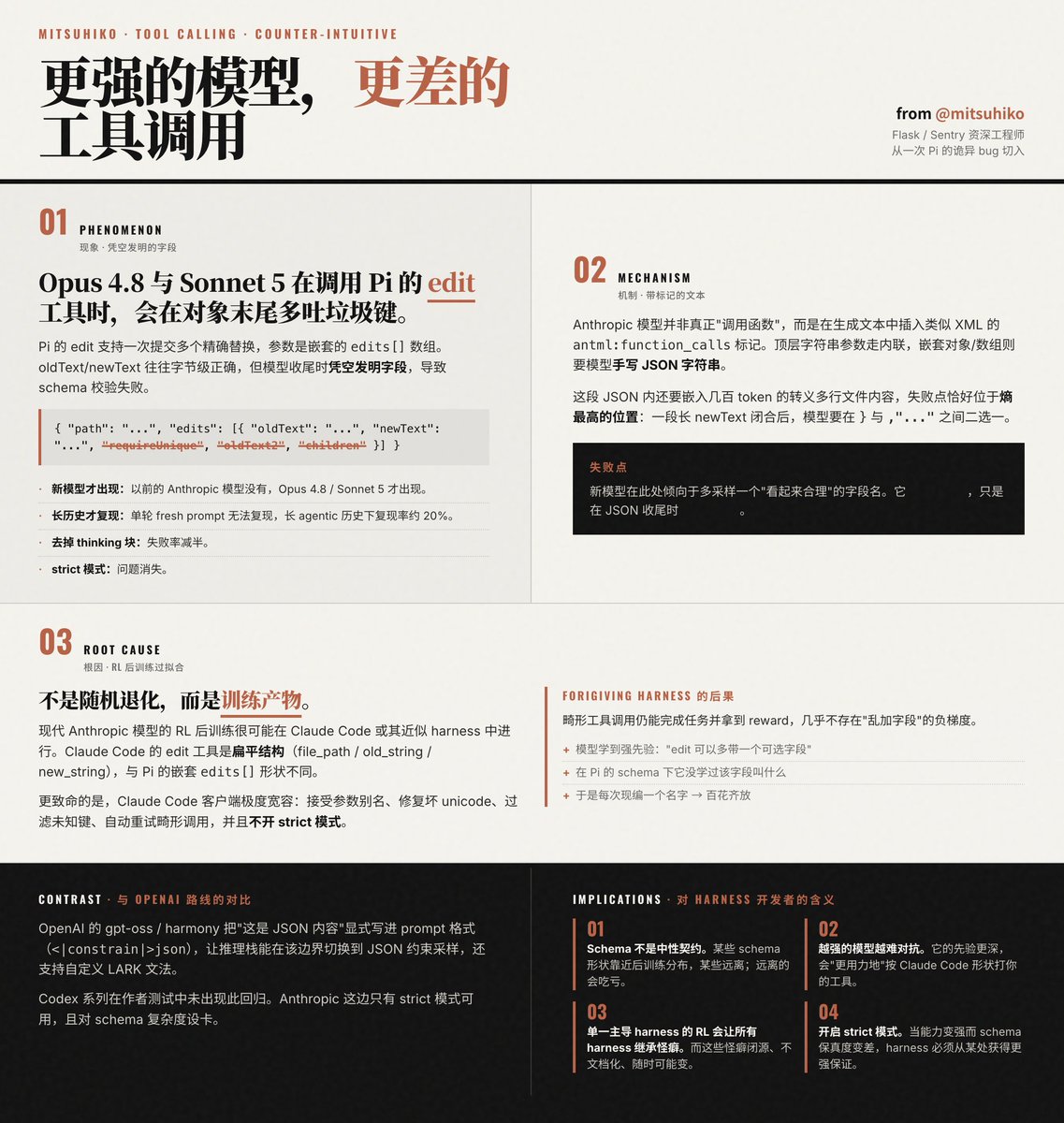 Claude Opus 4.8/Sonnet 5 工具调用问题