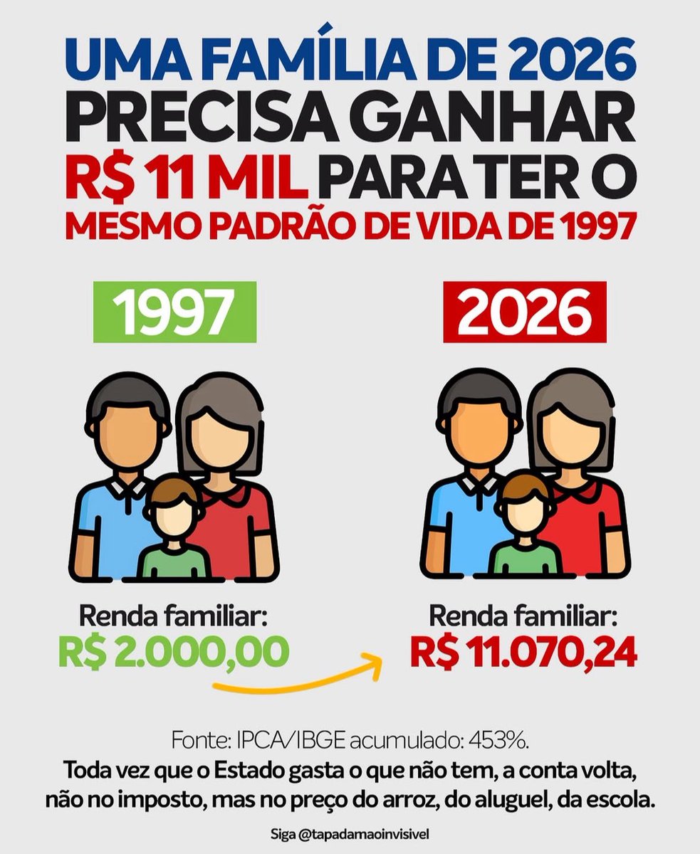 Quem_e_Satoshi's tweet photo. https://t.co/3QMU72tmsE