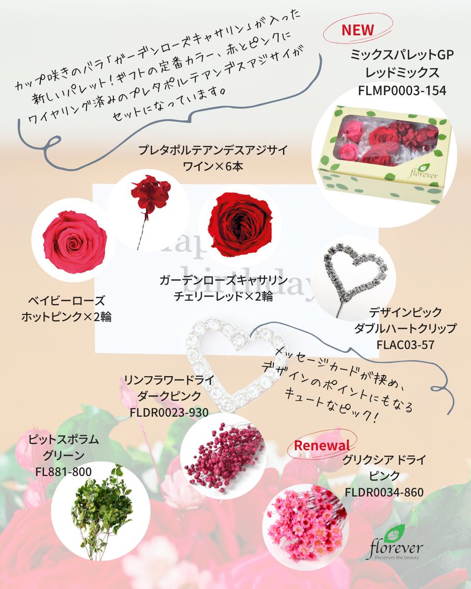 プリザーブドフラワー ローズ2種に、ワイヤリング済みのアジサイが