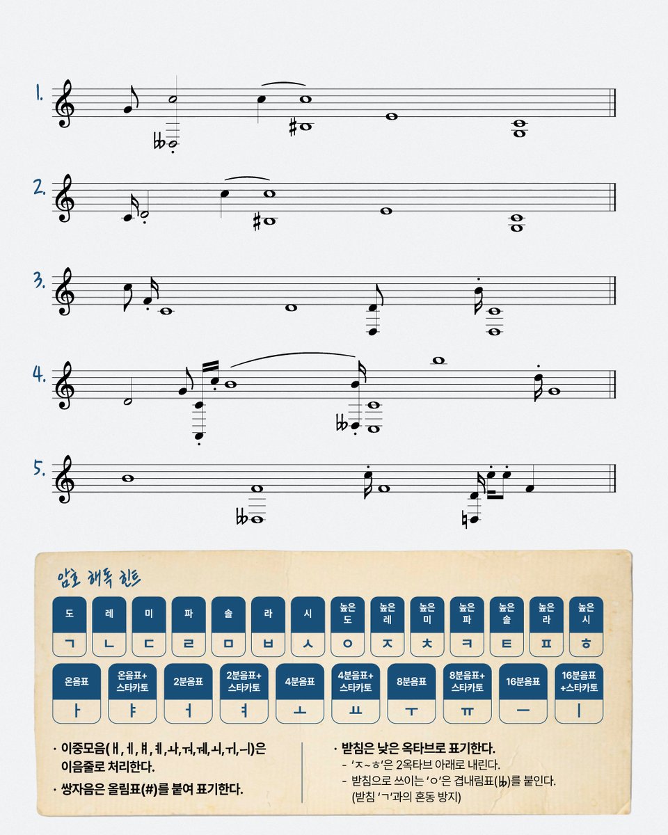 musical_thedays tweet picture