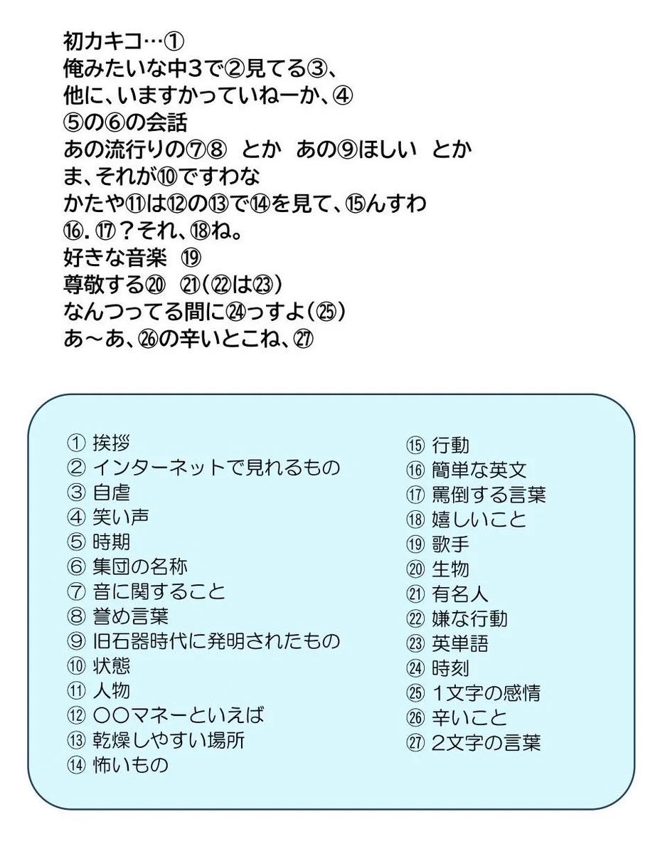 公の場での発言・インタビュー報道記録