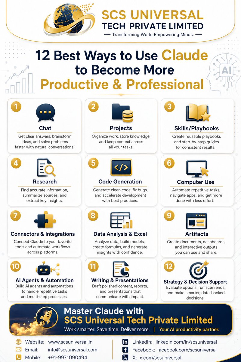 scsuniversal's tweet photo. Master Claude to automate work, save hours daily, and boost productivity. Join SCS Universal Tech Private Limited for hands-on AI training that delivers real business impact.

#ClaudeAI #AITraining #GenerativeAI #FutureOfWork #EnterpriseAI #SCSUniversalTech https://t.co/hDvpJArY1B