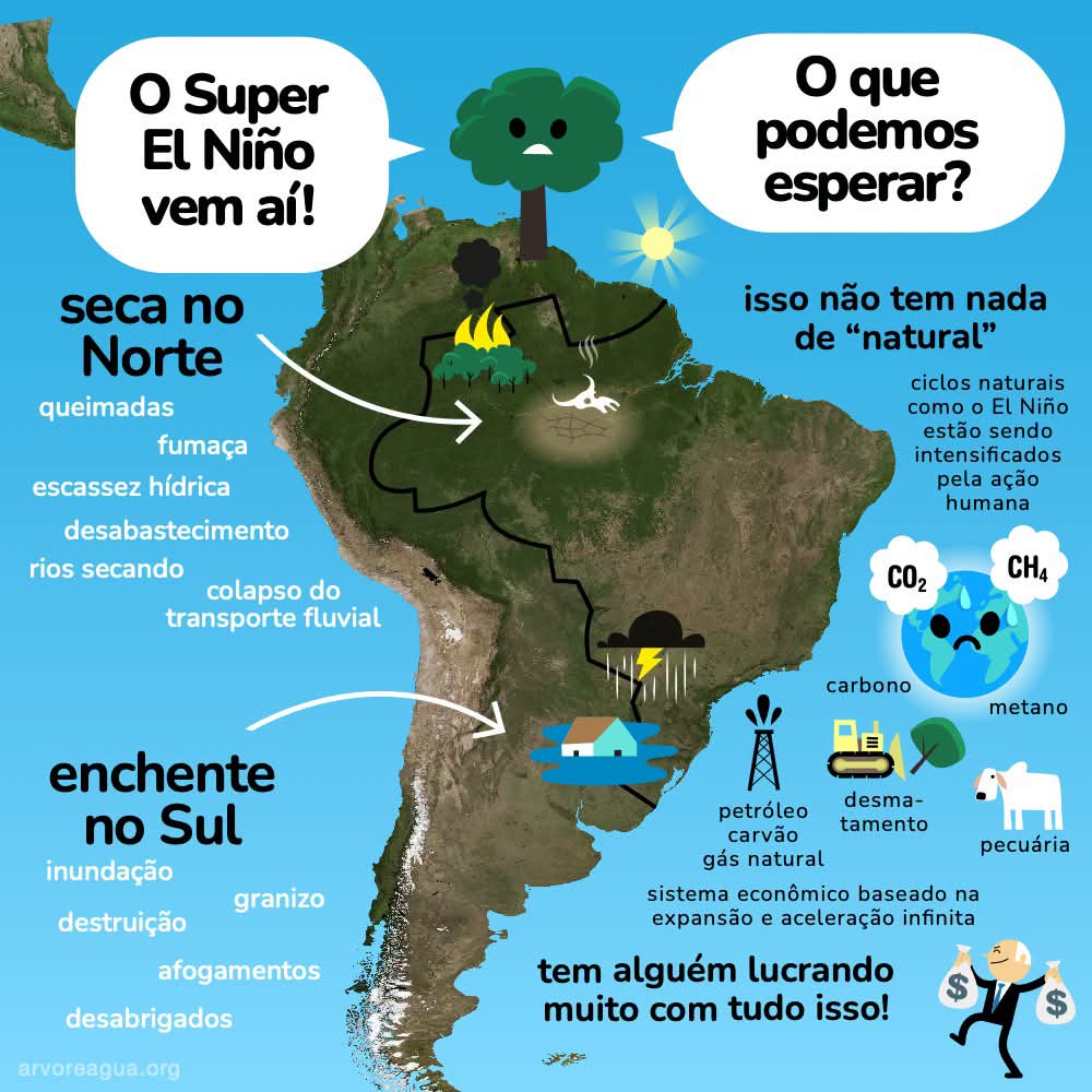 Roberta_Graf_AC's tweet photo. https://t.co/12bDoNt1qy