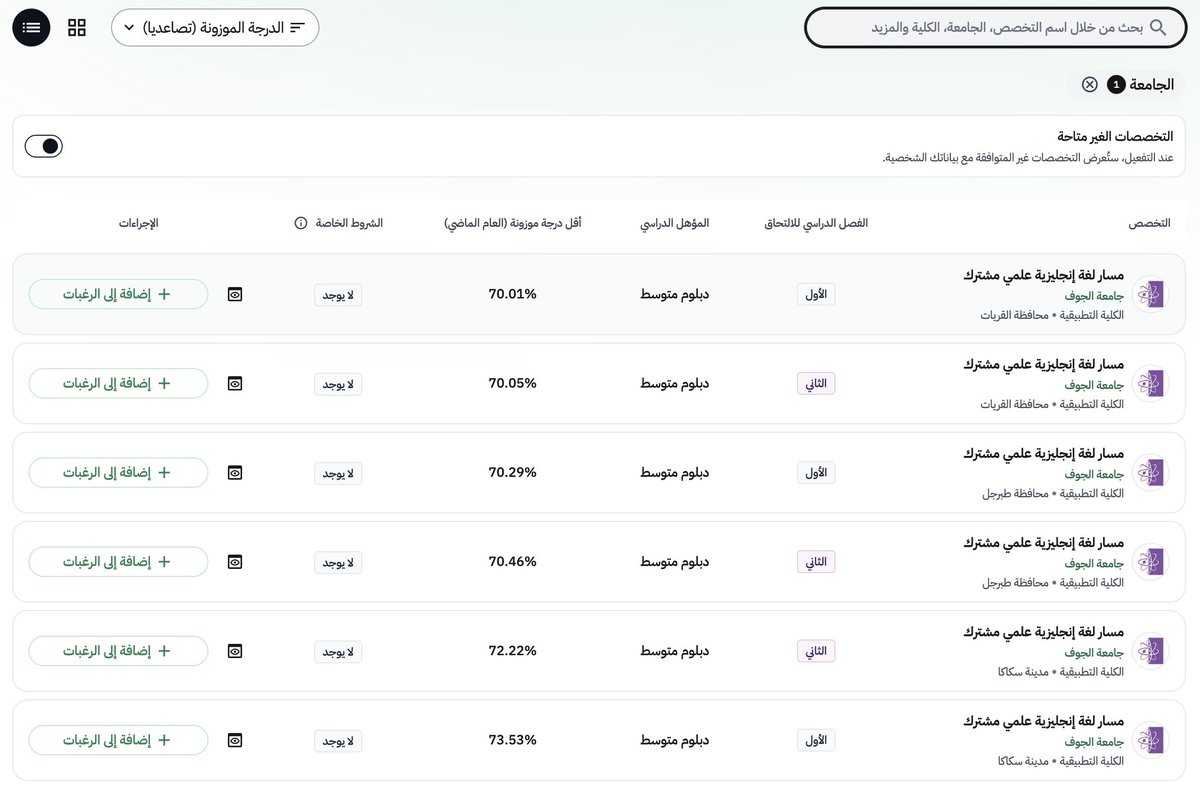 Riy155's tweet photo. @uap_moe دخلت بجامعة الجوف ما ظهرت لي الا تخصص انجليزي، ليه ما تظهر لي تخصصات علميه زي فيزياء ورياضيات وكيمياء وأحياء ؟ وش المشكله بالضبط رغم ان نسبتي الموزونه عاليه https://t.co/DyBqUVGEOL