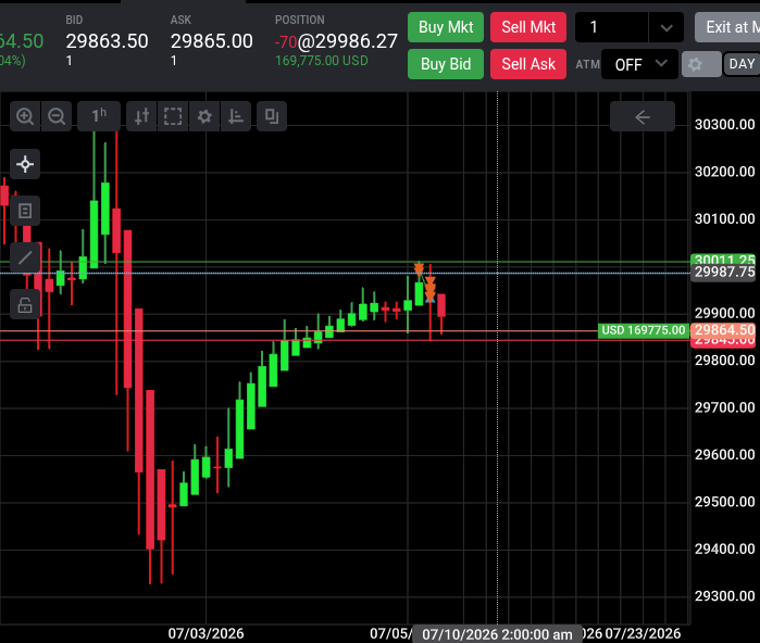 TaKi____7's tweet photo. OUR WORD'S IS OUR REALITY >>>>>>>>>><>>>>>>>>>>>>>>><><>><> @PROPFIRM  ALL HAS {M0RE-{-}} MOVE <<<<<<<<<< U GONNA CLOSE THE CHOP >>>>>>>>>>>>>>>>>><> SY THANKS GOD WE R N0'T TRADING WITH U GUY >>>>>>>>>>><><><><>>>>Be >>>>>>>>>><ReaL ON UR WORD AS WORLD https://t.co/xxTWu7Bluq