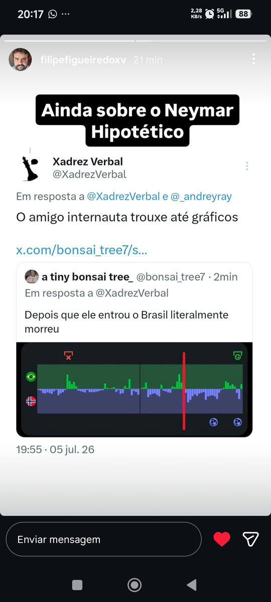 vitorpipolo's tweet photo. @tiagosantineli https://t.co/vuC7JNiftu