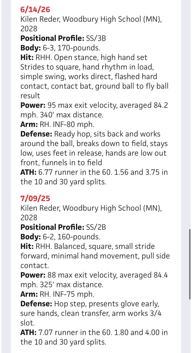 KilenReder's tweet photo. Metrics from PBR MN Summer ID
⚠️ 6.77 60 yard &amp; 1.56 10 yard⚠️
95 mph exit velo | 80 mph INF velo

Big improvements from the year prior 📈
Exit velo +7 mph
60 yard dash -0.3 sec
10 yard split -0.24 sec 
INF velo +5 mph

Checkout video + write ups from the event https://t.co/LFYZuokqgo