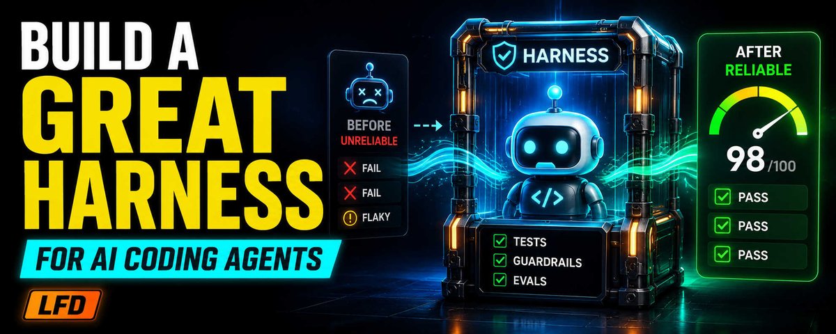 Building a Harness Your AI Coding Agent Can't Game