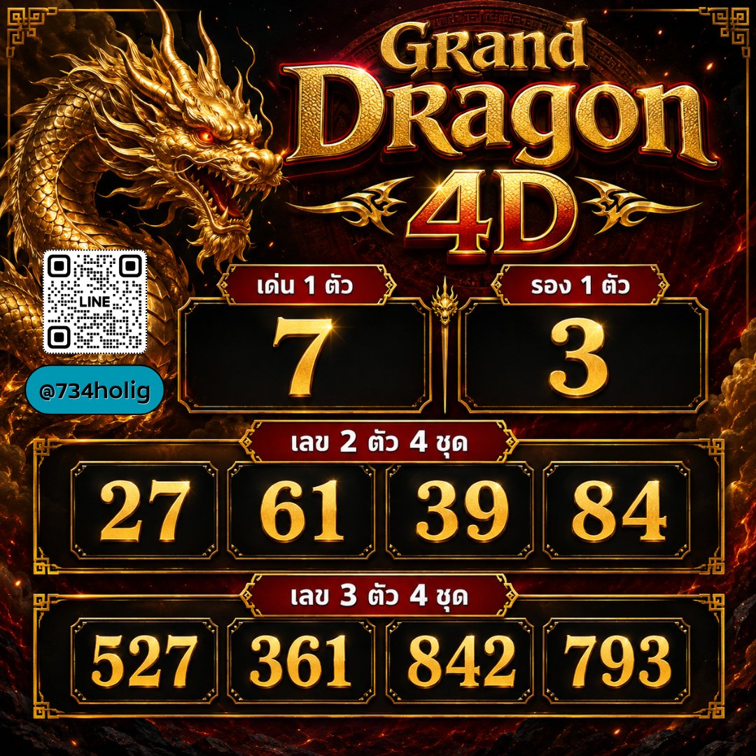 Ramruai99's tweet photo. ��Grand Dragon 4D วันนี้

🗺พิกัด :
▶️ https://t.co/1txXzSGO4O
▶️ https://t.co/qNLUQ4bMRA
▶️ https://t.co/Exds5bEyXP

#หวย #GrandDragon4D #หวยมาเล #เลขเด่น #เลขดัง #เลขเด็ดงวดนี้ #เลขเด็ด https://t.co/lTI9M0KQb5