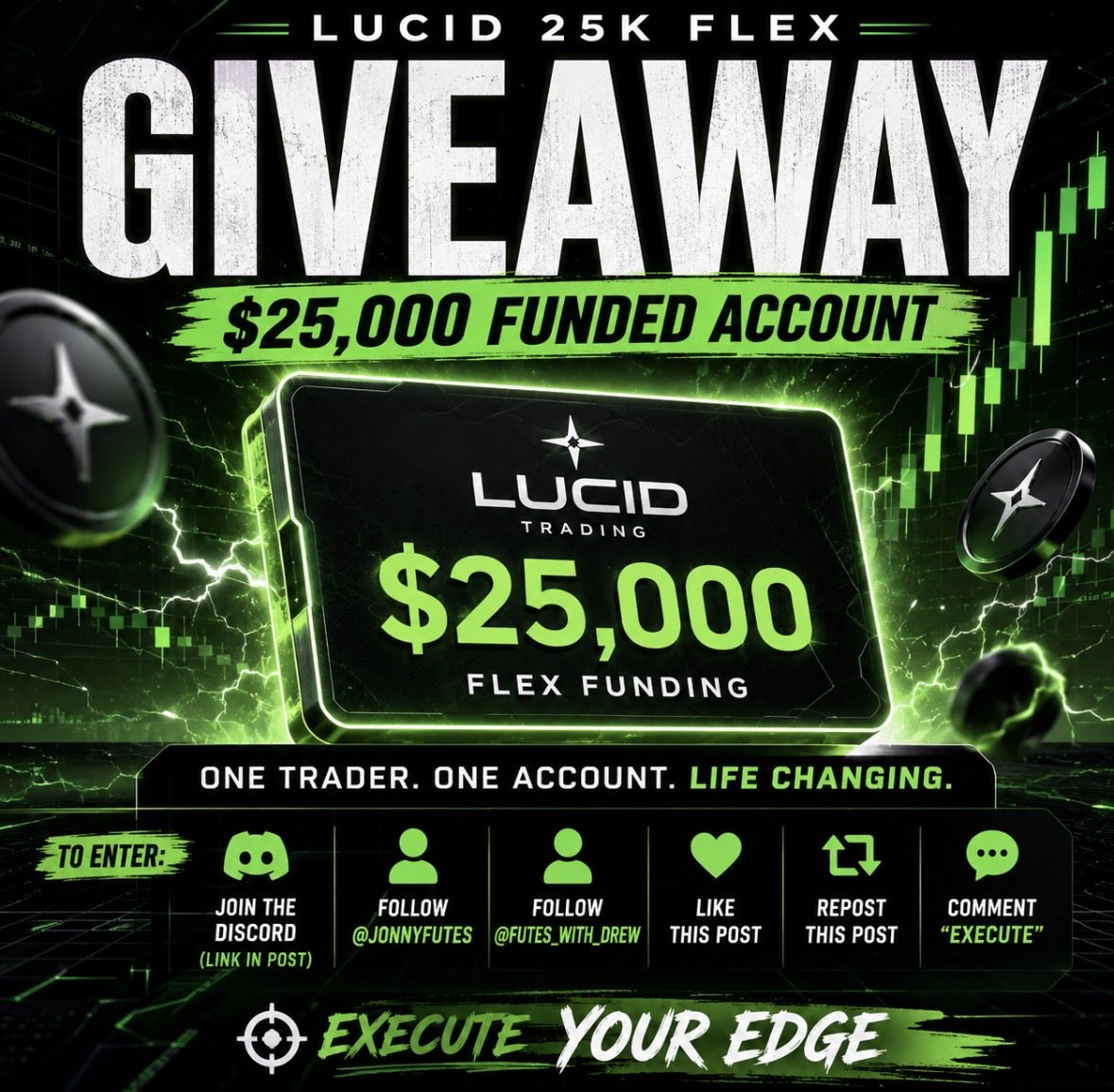 JonnyFutes's tweet photo. 🚨 LUCID $25,000 FLEX ACCOUNT GIVEAWAY 🚨

I’m giving away a @TradingLucid $25k Flex account to one lucky trader inside our Discord community.

To enter:
✅ Join the Discord for free (link below)

https://t.co/B9KNzDUtIz

✅ Follow @jonnyfutes
✅ Follow @futes_with_drew
✅ Repost this post
✅ Comment with your biggest payout or trade ever 

Winner will be chosen at random from verified entries.

If you’ve been waiting for your shot at a funded account, this is it.

Good luck. 👊
