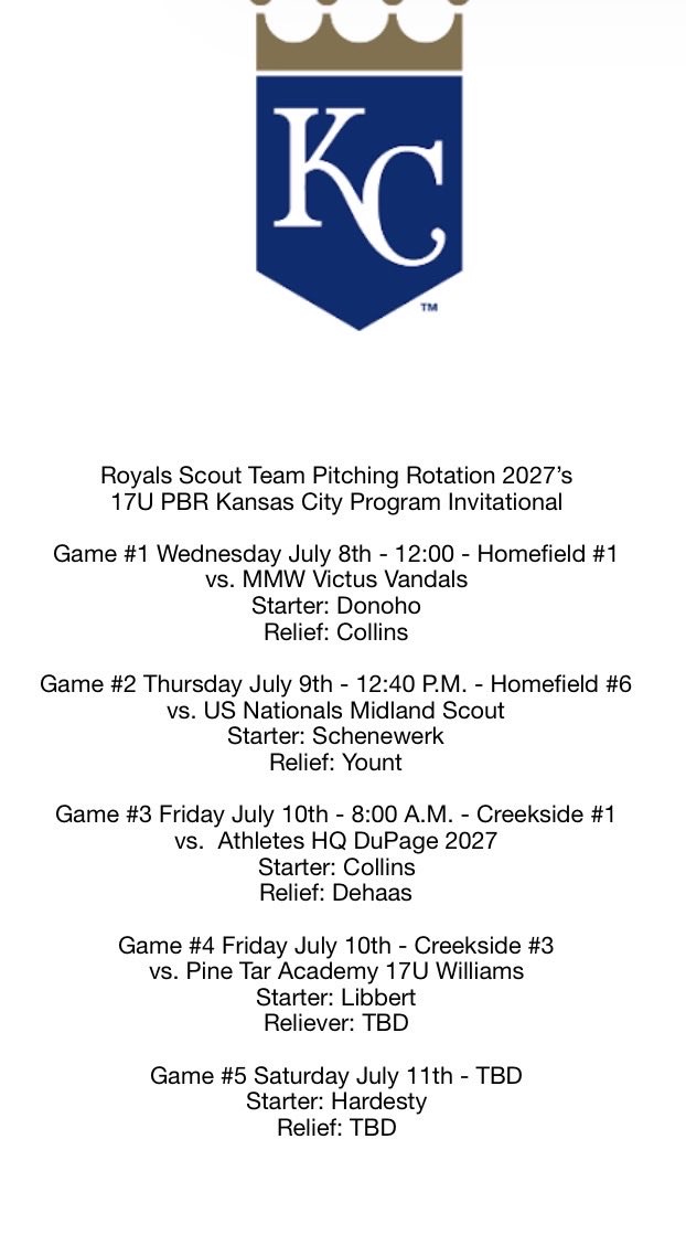 RoyalsScoutTeam's tweet photo. Royals Scout Team Pitching Rotation for the 17U Prep Baseball Report Kansas City Program Invitational. https://t.co/4goCyyNgv7