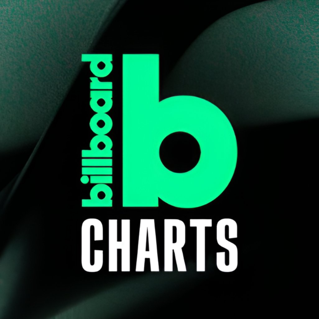 PopEmpirex's tweet photo. ATEEZ 'GOLDEN HOUR : Part.5' debuts at #1 on Billboard Global 200 with 223,000 pure sales &amp; 4.96 million on-demand streams. https://t.co/bhYDgyrTVt