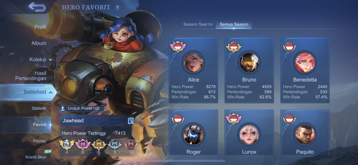 Salathrin's tweet photo. WTS 
Akun Pribadi (SAFE 100%)
spek tertera (more info dm)
ex global jawhead, indo alice dan lunox

OP : 2jt NEGO (no rekber &amp; rekber gas) https://t.co/9nfgb0Z60t