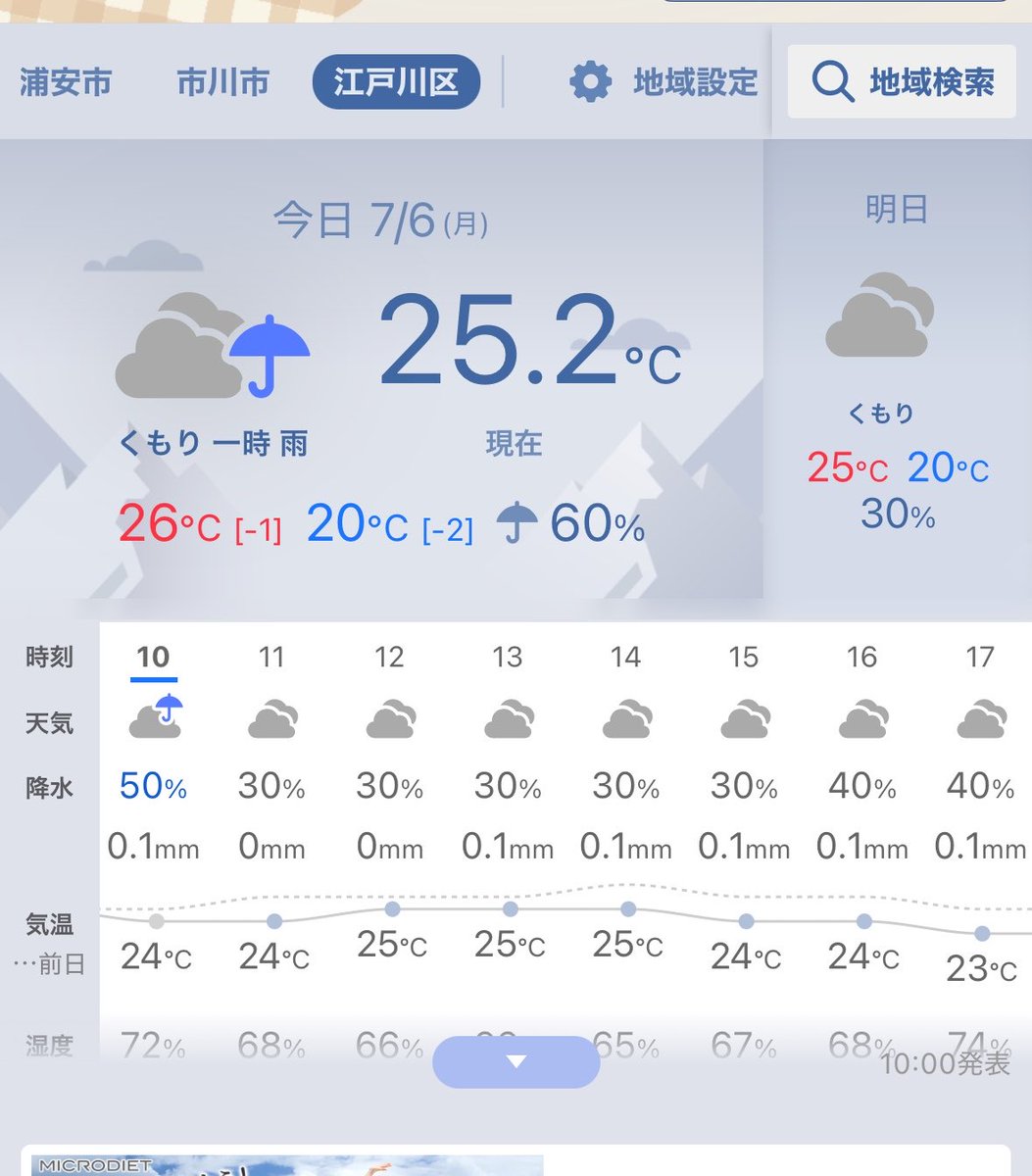 leonard_legend's tweet photo. おはようございます☔️

携帯に、江戸川区の天気☀️も入れてるので、毎日チェックをかかせない、レジェンド03号です‼️
今は☔️みたいだけど、しばらくは☁️みたい☺️
気まぐれレジェンド03号のお天気予報でした‼️
#江戸川区 
#お天気 https://t.co/PY4FAwbhoE