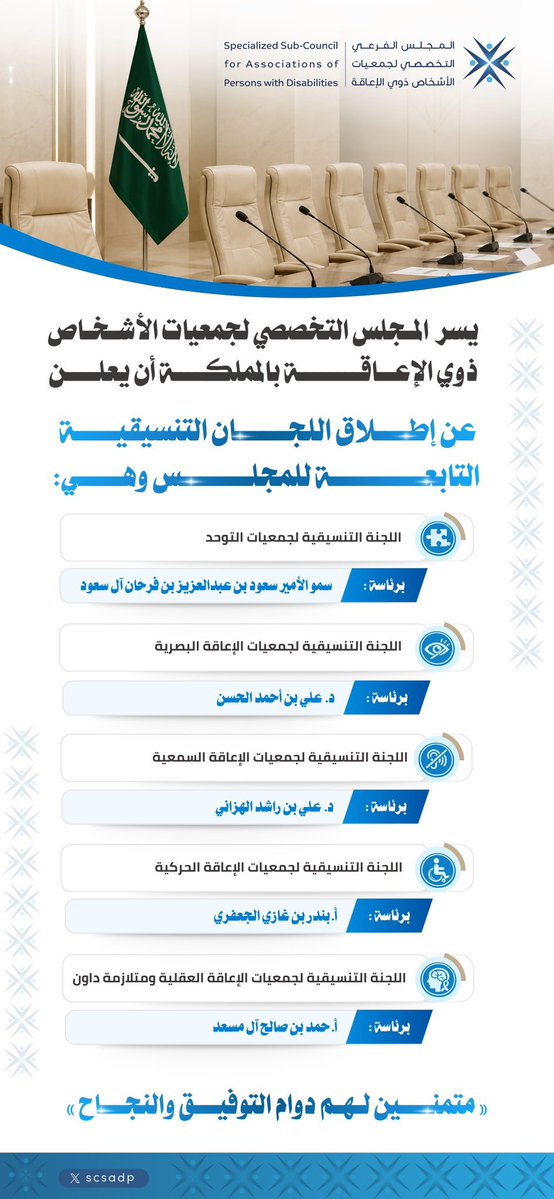hamadalmassad's tweet photo. أتقدم بخالص الشكر والتقدير للمجلس التخصصي لجمعيات الأشخاص ذوي الإعاقة بالسعودية على الثقة بتكليفي رئيسا للجنة التنسيقية لجمعيات الإعاقة العقلية ومتلازمة داون

أسأل الله التوفيق وأن نعمل بروح الفريق الواحد لخدمة الجمعيات وتعزيز التكامل بما يحقق الأثر المنشود ، والله ولي التوفيق https://t.co/P0ObmRLcJH