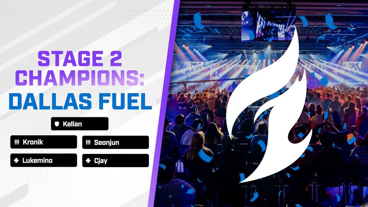 OW_Esports's tweet photo. They said "Give us Spacestation", and they meant it! @DallasFuel are your Stage 2 NA 🏆CHAMPIONS🏆

@Kellan_OW
@KronikFPS
@seonjun_ow
@LukeminoO
@cjayow

#BurnBlue | #OWCS2026 https://t.co/wONtG7Lnw6
