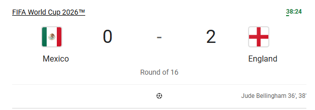 SD_LeftHander's tweet photo. Glad that England is ahead on the score 

Dos a cero https://t.co/dO4j6N6TEd