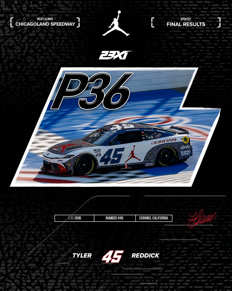 23XIRacing tweet picture