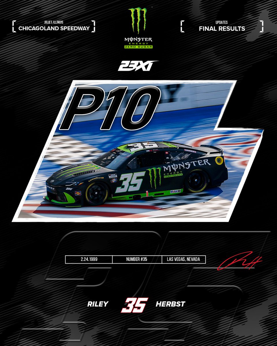 23XIRacing tweet picture