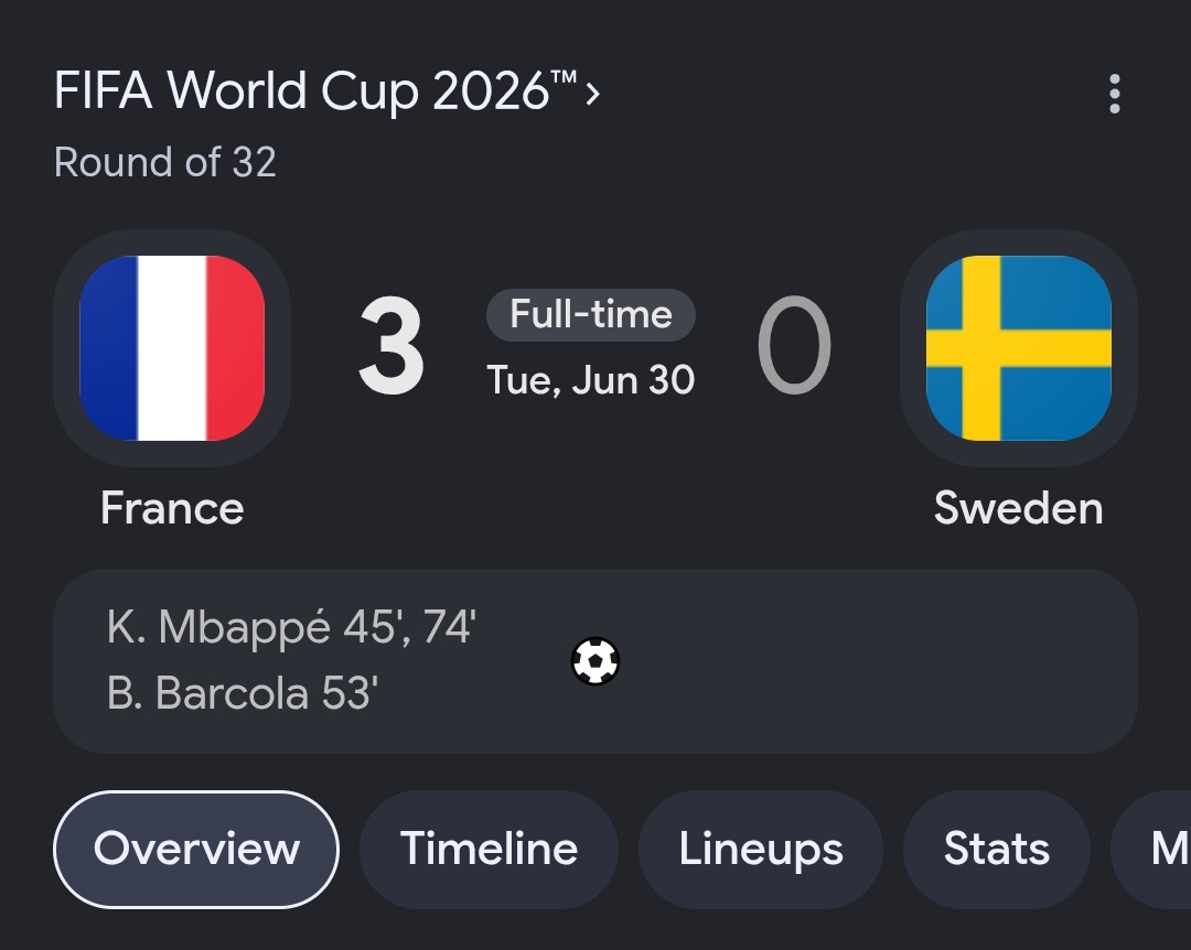 GuillermoM89991's tweet photo. @tera56059654 @UniversDortmund "Sweden tries to play football" lost 3-0 and you probably lost your bet. https://t.co/UHCKAQKhfa