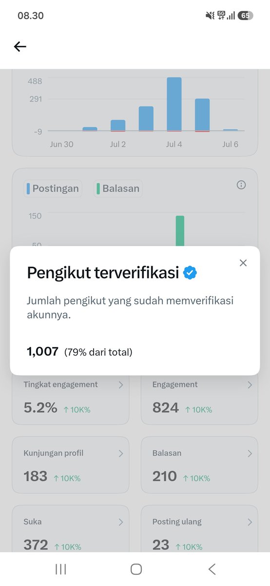 Supriyono tweet media