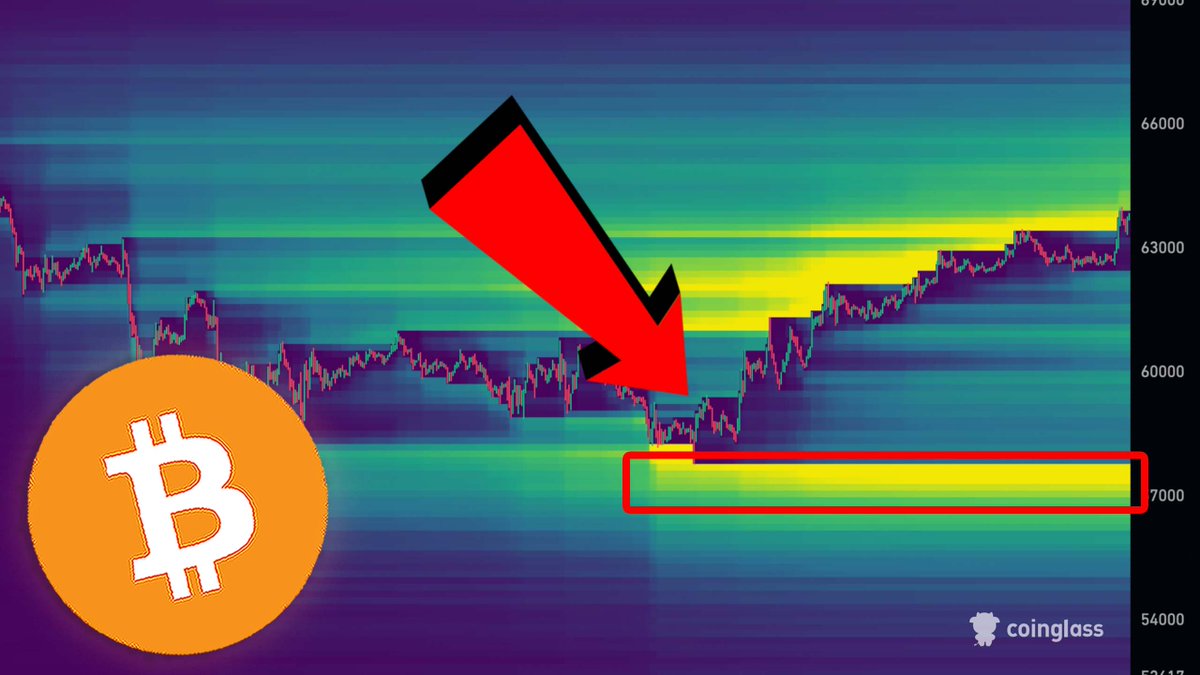 cryptorover's tweet photo. WARNING FOR ALL #BITCOIN HOLDERS...

Watch NOW:👇
https://t.co/TIL9wRZWy1 https://t.co/UbxJZFEpRd