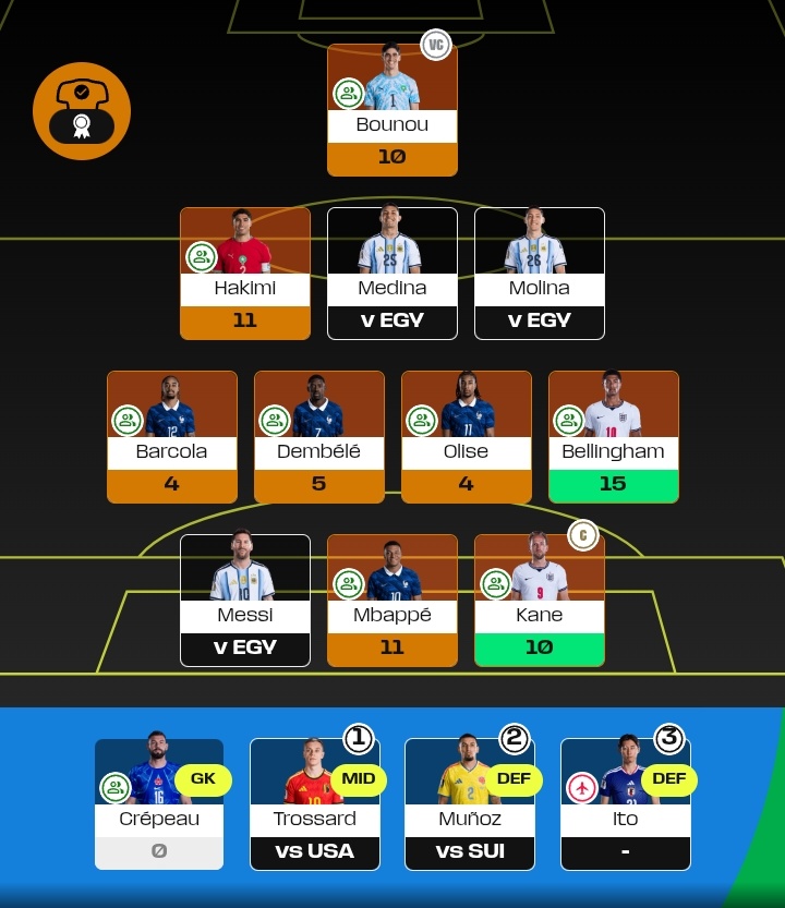 randomness78's tweet photo. Disappointed with myself for not having the ballz to captain Jude instead 😮💨 #WCFantasy #WCF https://t.co/Oi7MhY3fFw