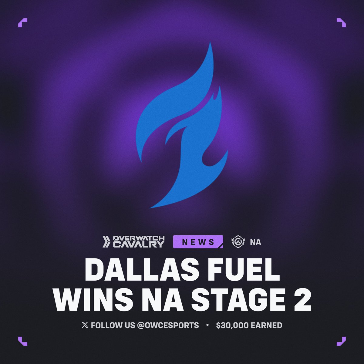 OWCEsports's tweet photo. 💙 @DallasFuel are your #OWCS NA Stage 2 Champions! https://t.co/eSJsPNcClR