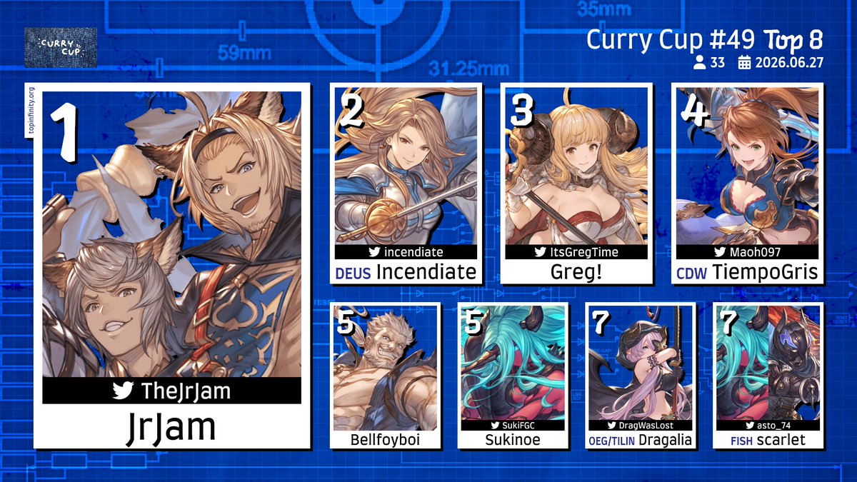 JFCA | Curry From Cup tweet media