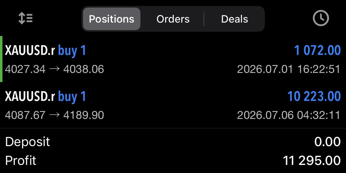 fumma20's tweet photo. 🔥 XAUUSD BUY Profit

Jul 1 Wed: +1,072.00
Jul 6 Mon: +10,223.00
💰 Total Profit: +11,295.00

Consistency builds results.

#XAUUSD #GoldTrading #Forex #MT5 https://t.co/bTZJkEnmSw