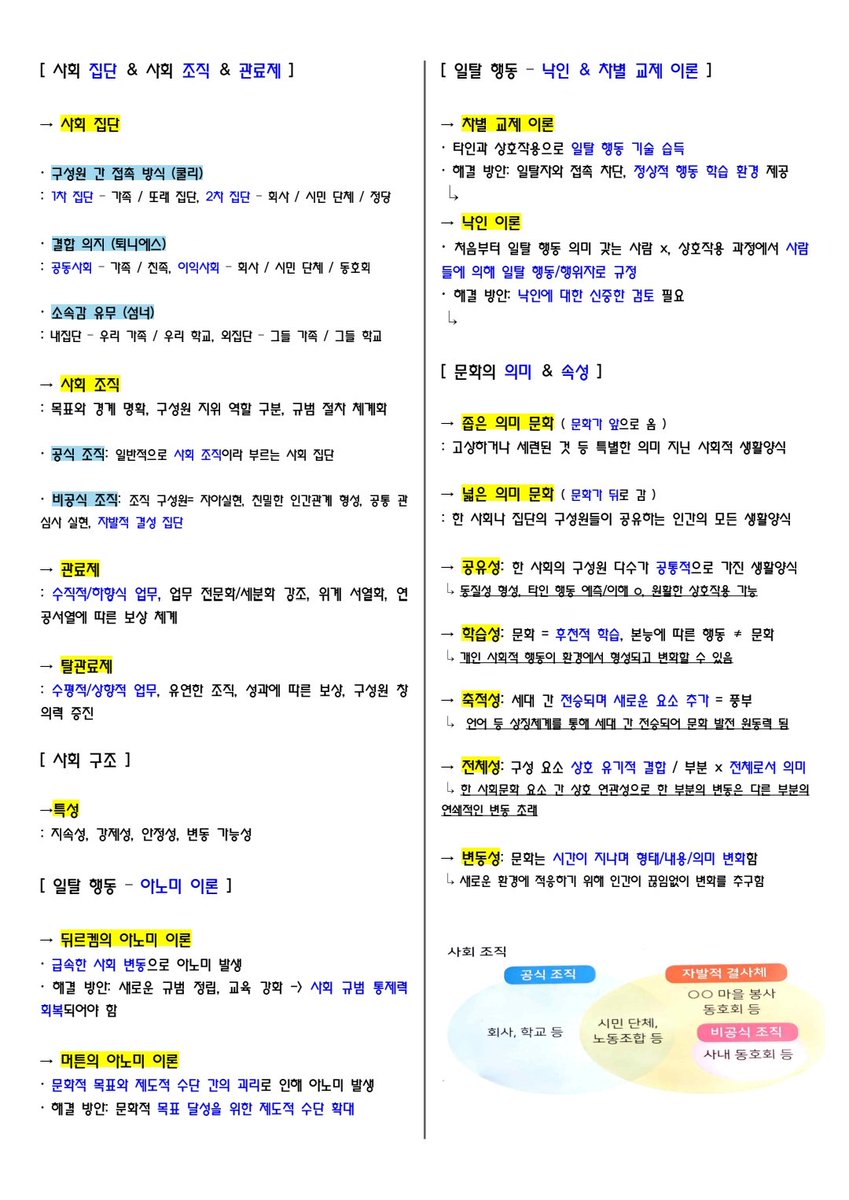 hanim01_06's tweet photo. 사탐 선택을 바꿔서 사문 개념 정리표 배포합니다 원래도 배포할 생각이었는데 좀 더 빠르게 배포하게 되었습니다 https://t.co/0yAfwiDZvm