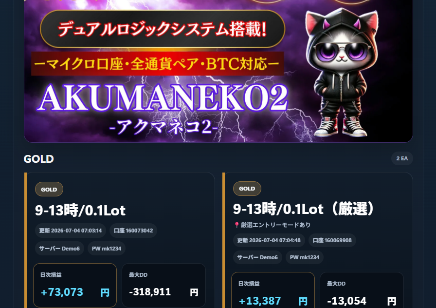 iPhone_1582's tweet photo. 🏅むぎねこグループFX自動売買システム🏅

【アクマネコ2 GOLD収益報告】

✅9-13時/0.1Lot
+73,073円

✅9-13時/0.1Lot（厳選）
+13,387円

無料EAはこちら😊
https://t.co/HeJtTX2pIa

仮想通貨/暗号資産/DOGE/XRP/リップル/ETH/ビットコイン/BTC/Bitcoin/イーサリアム/ドージ/アルト/トランプ https://t.co/u8QpbzkbX5