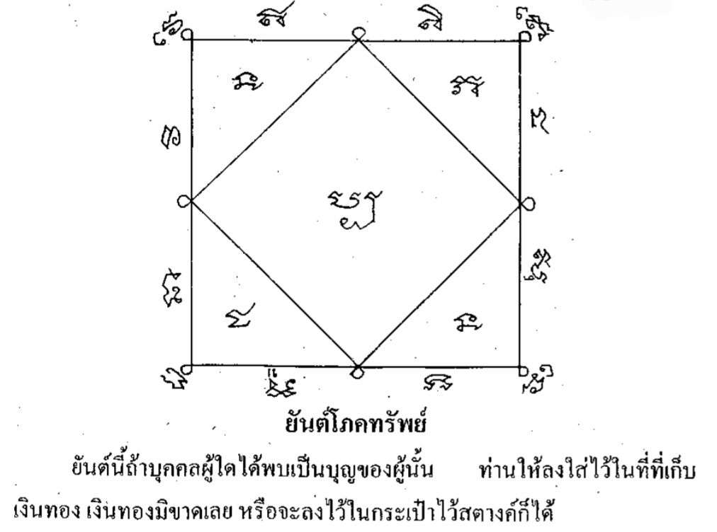 OuterGod2541's tweet photo. "ยันต์โภคทรัพย์"

มีบรรยายไว้ว่าผู้ใดได้พบยันต์นี้ ก็เป็นบุญของผู้นั้น
เพราะฉะนั้นถ้าใครได้ผ่านมาเห็นยันต์นี้ ก็เป็นเครื่องชี้วัดว่าคุณก็เป็นผู้มีบุญ

เอาใส่ไว้ในที่เก็บเงินทอง หรือกระเป๋าตัง เงิ��ทองไม่ขาดเลย

♡สวัสดีวันจันทร์
ขอจงร่ำรวยรุ่งเรืองอุดมสมบูรณ์ทุกประการ

#ศึกษายันต์ https://t.co/RTLLn7SIdv