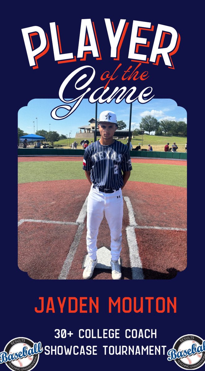 RB_Tournaments's tweet photo. 30+ College Coach Showcase Tournament 

https://t.co/EH8RuOB4sE

Top Guns
🆚
Texas Camo

PoG🏆:
🥇Jayden Mouton (@jmouton0 ): 2-3, 3 RBI, 2 R
🥇Ryder Herzik (@RyderHerzik ): 1-2, 2 SB, R https://t.co/aZWwBS9zU9