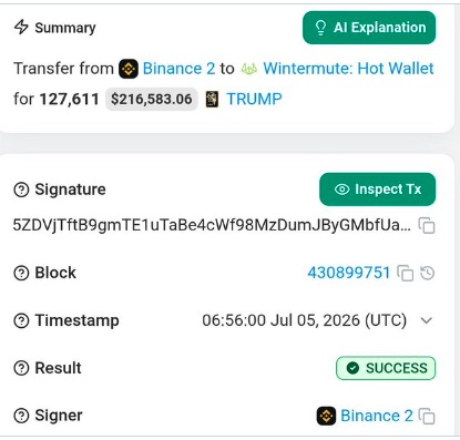 accsbit_'s tweet photo. 127,611 solana:6p6xgHyF7AeE6TZkSmFsko444wqoP15icUSqi2jfGiPN  worth $216K transferred from $Binance to Wintermute Hot Wallet. https://t.co/2RubiWVgtR
