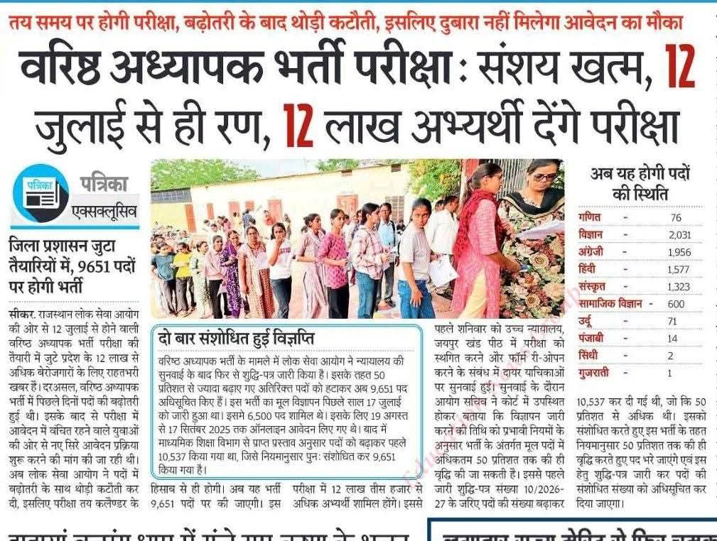 Sanwarjoshi4's tweet photo. ओ राजस्थान दो दुर्भाग्य है के राजस्थान में गुजराती व उर्दू रे भाषा रे टीचर्स की भर्ती हो सके लेकिन राजस्थान में राजस्थानी भाषा की टीचर्स की भर्ती कोनी हो रही क्यों ?? जवाब दो @8PMnoCM @BhajanlalBjp @narendramodi @madandilawar @BJP4Rajasthan @Rajsthanikaka @arjunrammeghwal https://t.co/n4jB3gtAjn