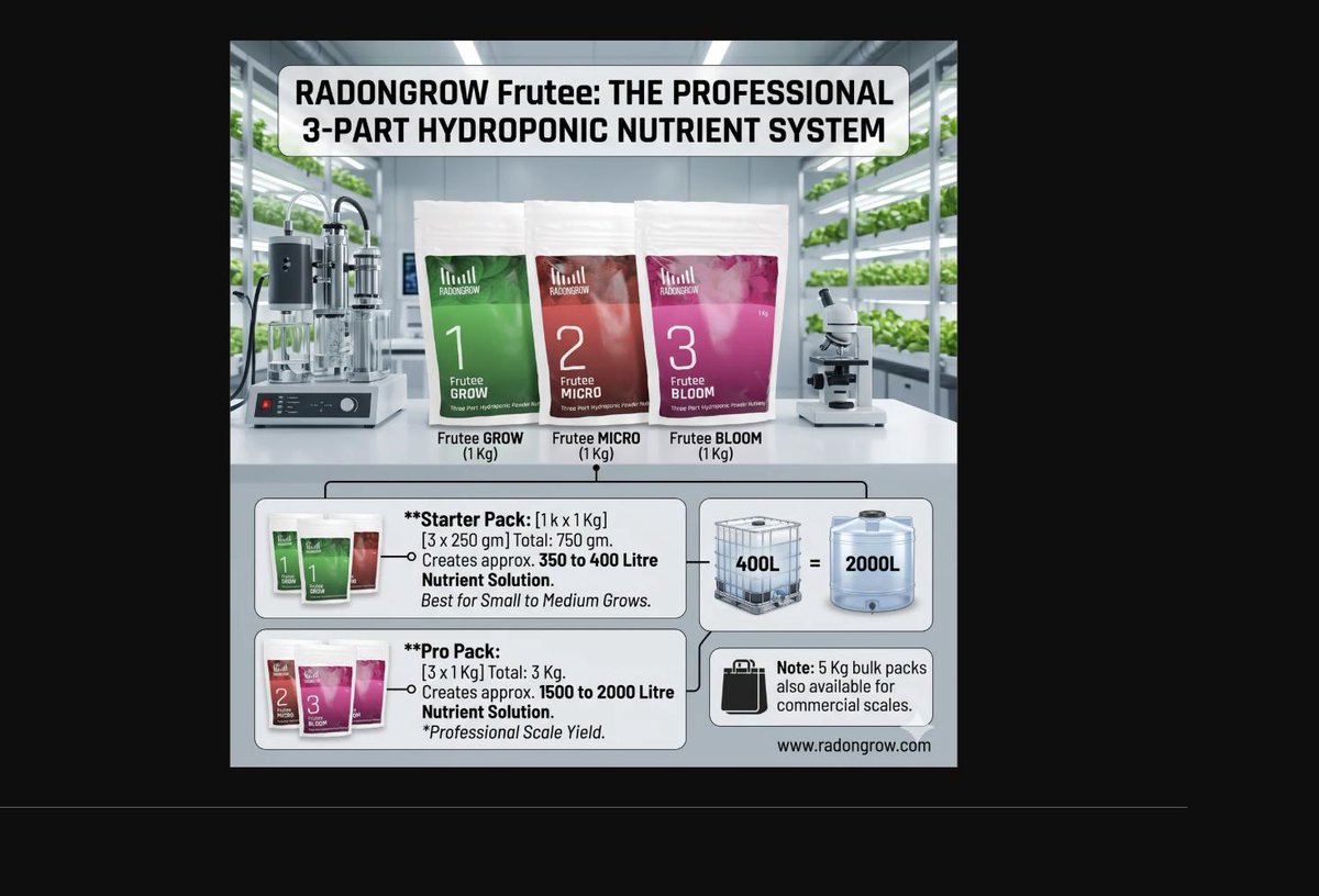 radongrow's tweet photo. 🌱 Frutee Series 3-Part Hydroponic Nutrient — Rs.349 (78% OFF!). 750g makes 350–400L of solution! Grow+Micro+Bloom, pH-balanced, all 13 elements.
https://t.co/AmXLsijtm4
#Hydroponics #Radongrow #GrowYourOwn https://t.co/B237lsJm10