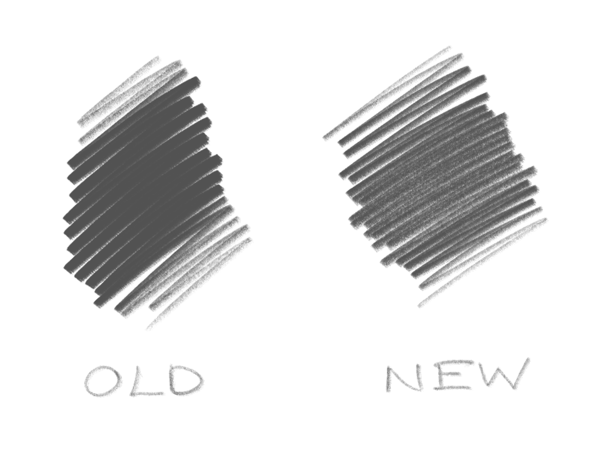 trichromachine's tweet photo. a small update to make the strokes look more natural when applying heavier pressure, please download from the same link https://t.co/Z9vvcearzC