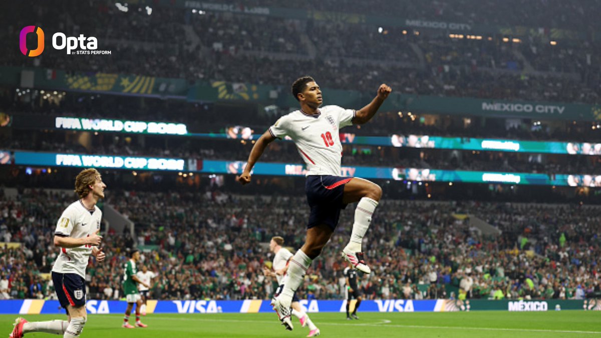 OptaJose's tweet photo. 16 - Los jugadores del @realmadrid han marcado 16 goles en el Mundial 2026, más que cualquier otro equipo:

🇫🇷 Kylian Mbappé: 7

🇧🇷 Vinícius Júnior: 4

🏴󠁧󠁢󠁥󠁮󠁧󠁿 Jude Bellingham: 4

🇹🇷 Arda Gúler: 1

Estrellas. https://t.co/gDFrKRm1X5