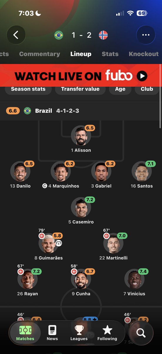 Vini4President7's tweet photo. @TottiShady1410 @vini_ball Fake narrative https://t.co/dRHAX5qfz2