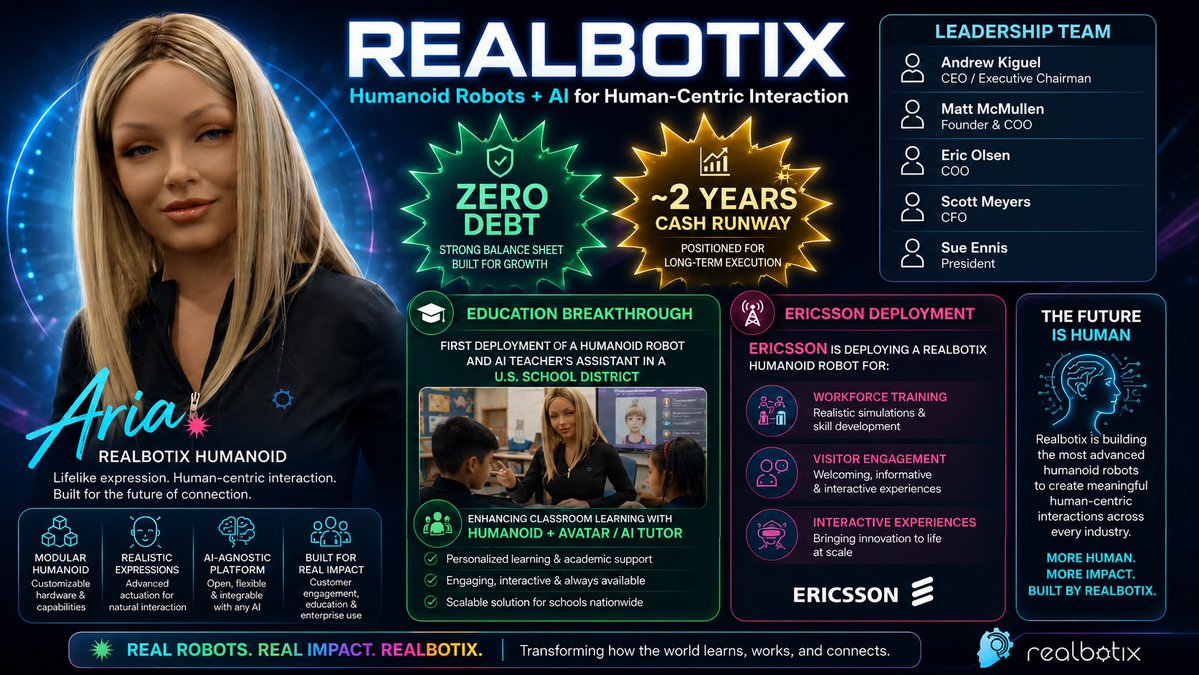 Rags_vs_Riches's tweet photo. A massive leap for humanoid technology! Agility Robotics ($CXII) and Realbotix ($XBOTF) are scaling their solutions for the world of tomorrow.#HumanoidRobots #AgilityRobotics #Realbotix #CXII #XBOTF #Robotics #TechNews #Investment #Innovation #AIRevolution https://t.co/VSM9uoQVXK